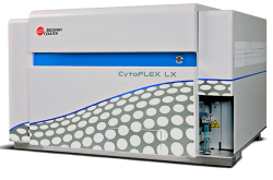 Citometru de Flux CytoFLEX LX