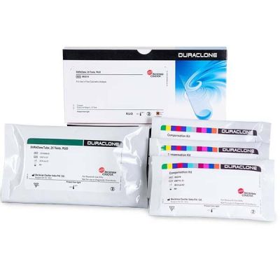 DURAClone RE PC