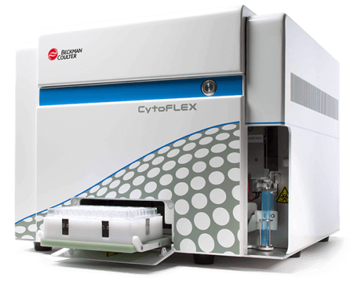 Citometru în Flux CytoFLEX