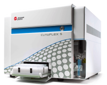 Citometru de Flux CytoFLEX S